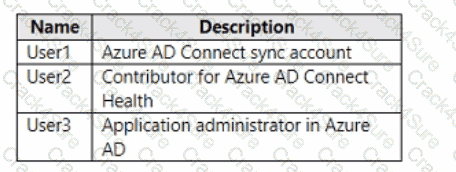 MS-102 question answer