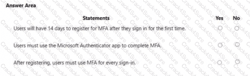 MS-102 question answer