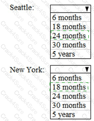 MS-102 question answer