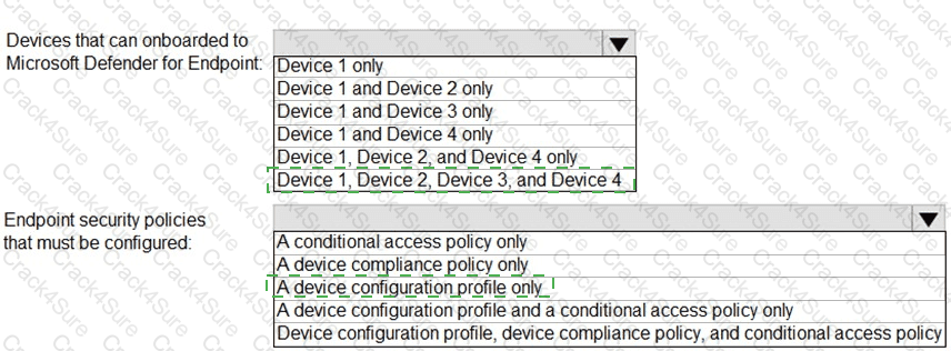 MS-102 question answer