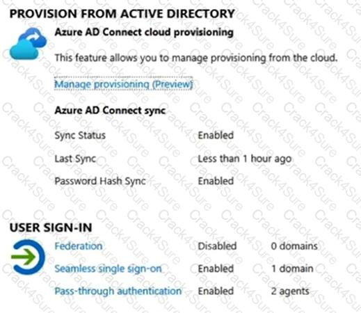 MS-102 question answer