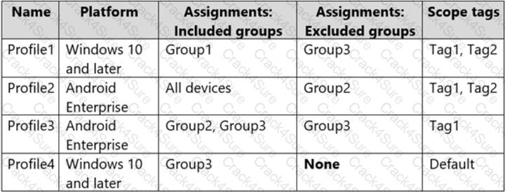 MS-102 question answer