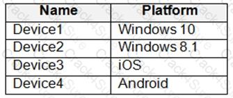 MS-102 question answer