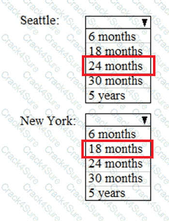 MS-102 question answer