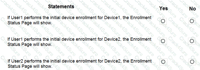 MS-102 question answer