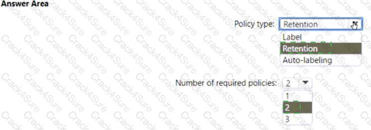 MS-102 question answer