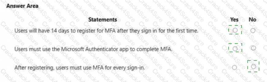 MS-102 question answer