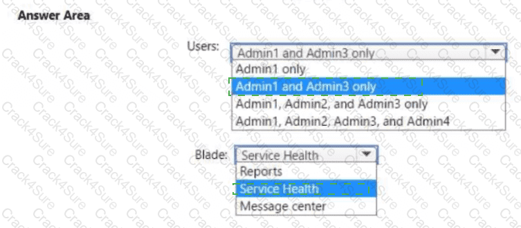 MS-102 question answer