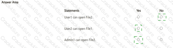 MS-102 question answer