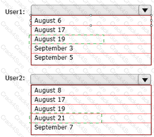 MS-102 question answer