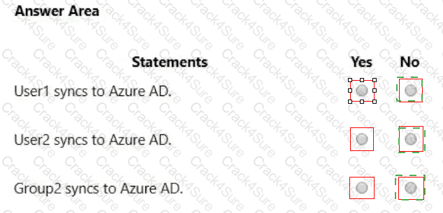 MS-102 question answer