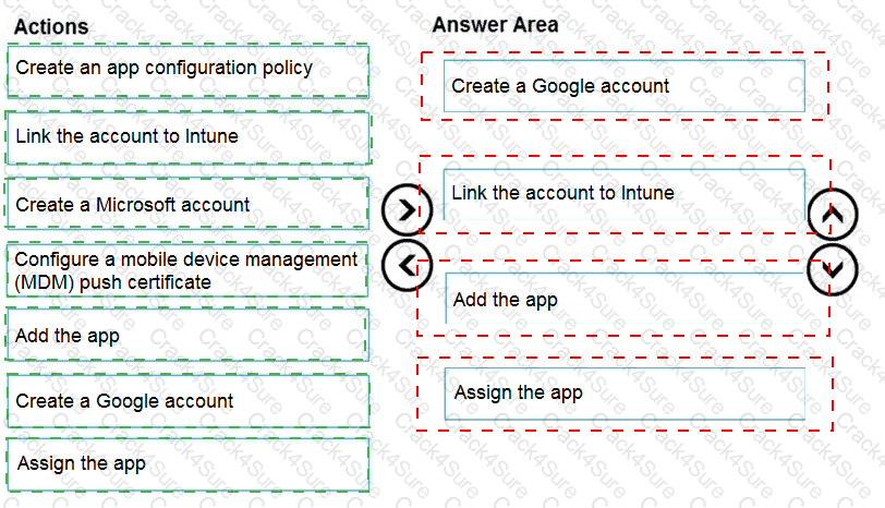 MS-102 question answer