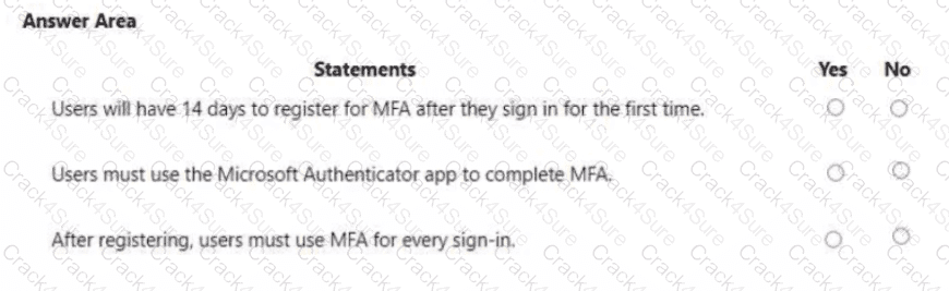 MS-102 question answer