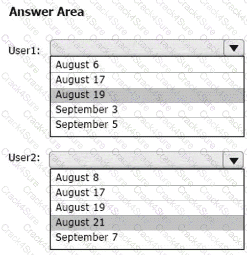 MS-102 question answer