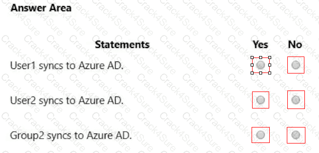 MS-102 question answer