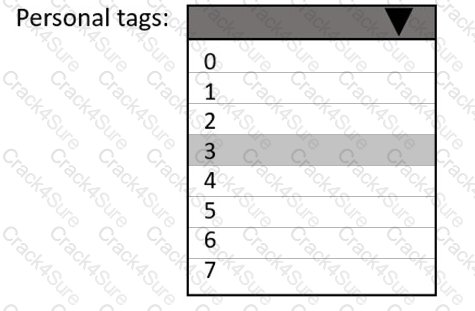 MS-203 question answer