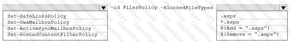 MS-203 question answer