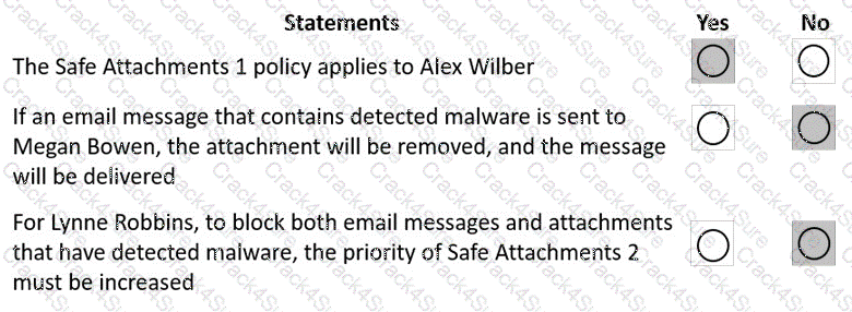 MS-203 question answer