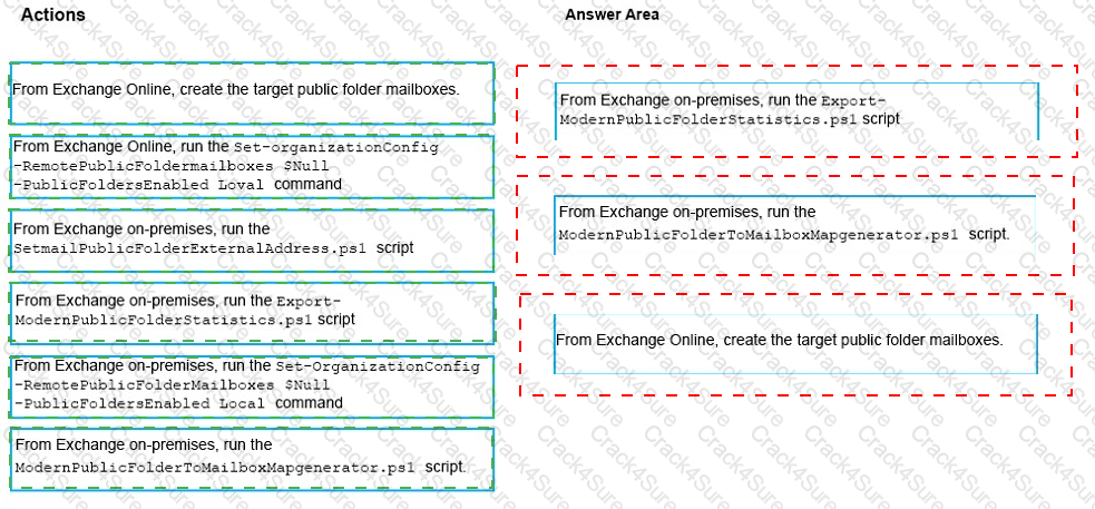 MS-203 question answer