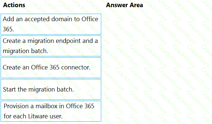 MS-203 question answer