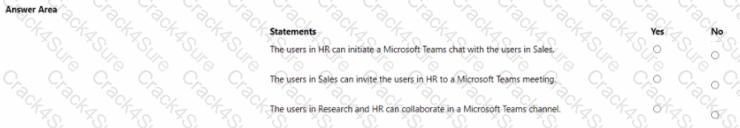 MS-700 question answer