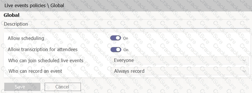 MS-700 question answer