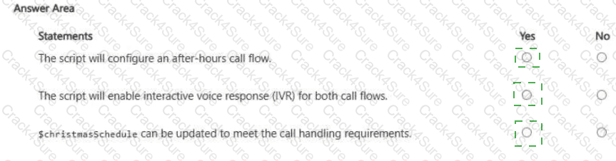 MS-700 question answer