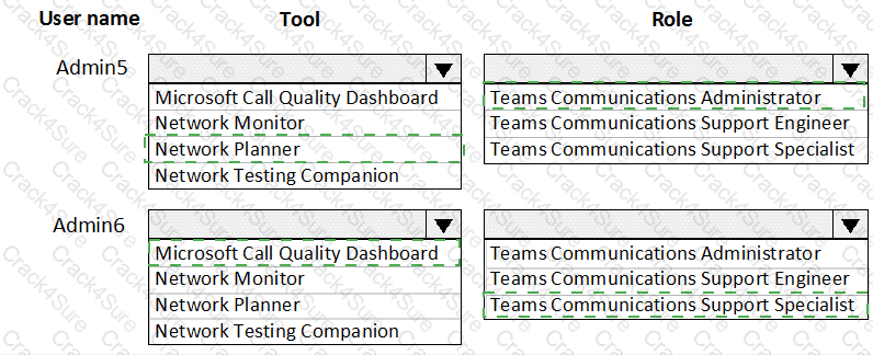 MS-700 question answer