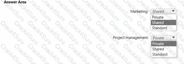 MS-700 question answer