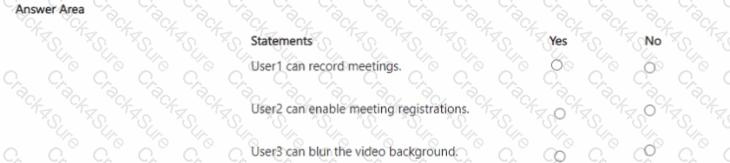 MS-700 question answer