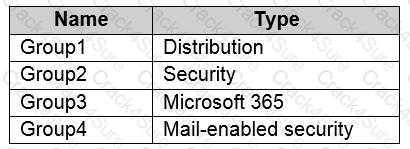 MS-700 question answer