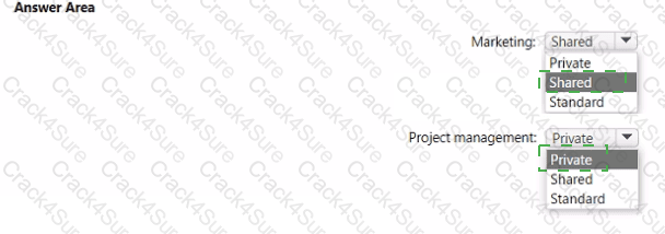 MS-700 question answer