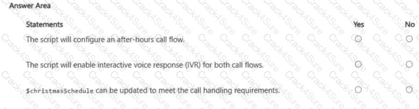 MS-700 question answer