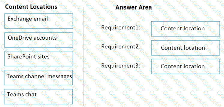 MS-700 question answer