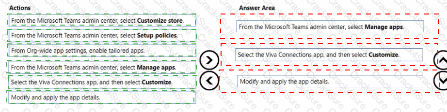 MS-700 question answer