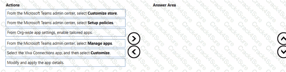 MS-700 question answer