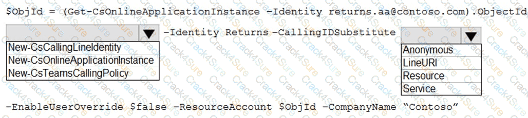 MS-721 question answer