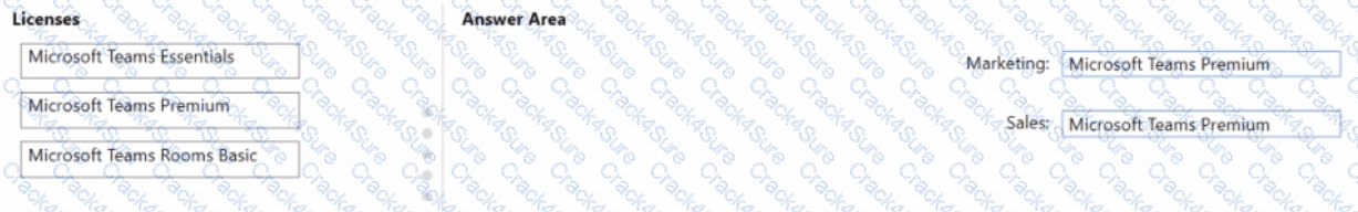 MS-721 question answer