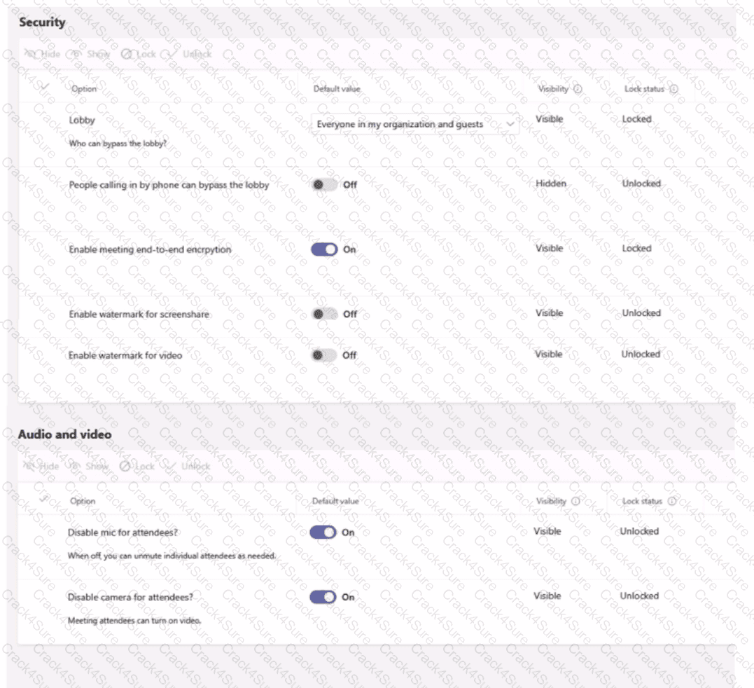 MS-721 question answer