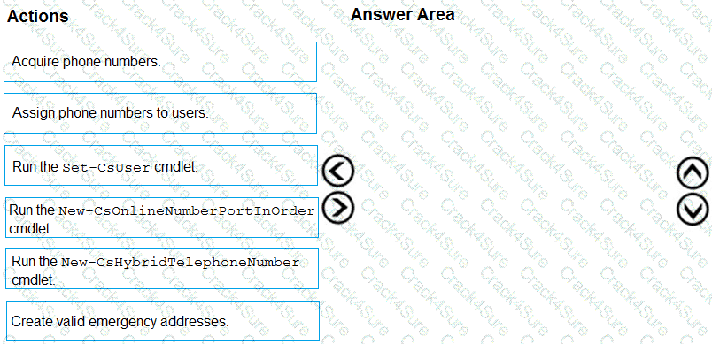 MS-721 question answer