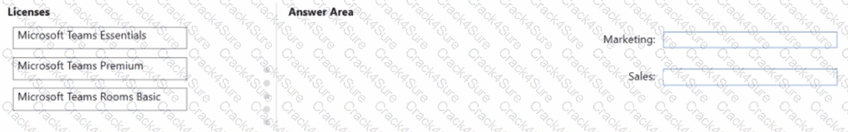 MS-721 question answer