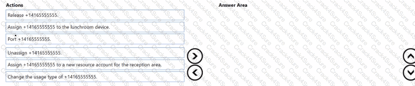 MS-721 question answer
