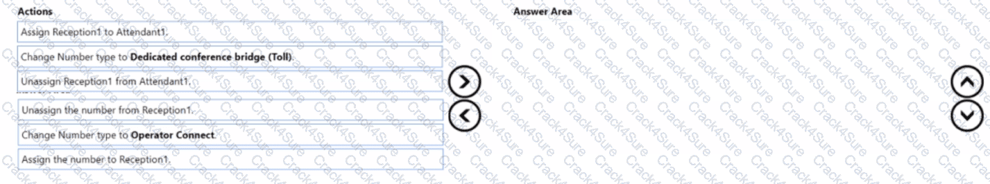 MS-721 question answer