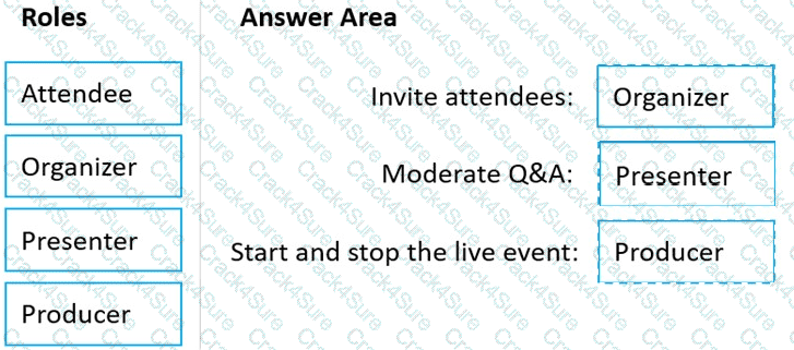 MS-721 question answer