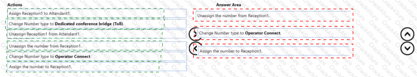 MS-721 question answer