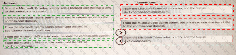 MS-721 question answer