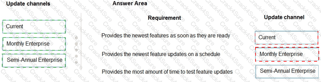 MS-900 question answer