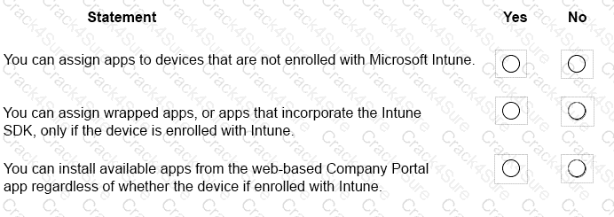 MS-900 question answer