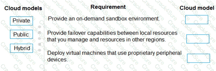 MS-900 question answer