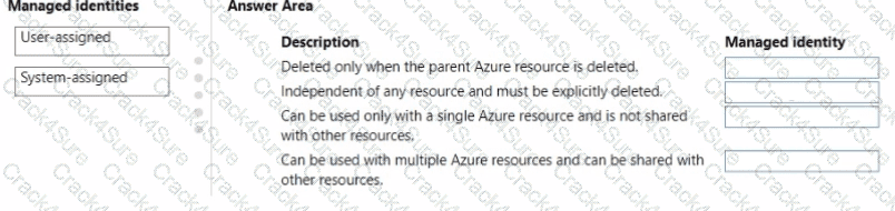 MS-900 question answer
